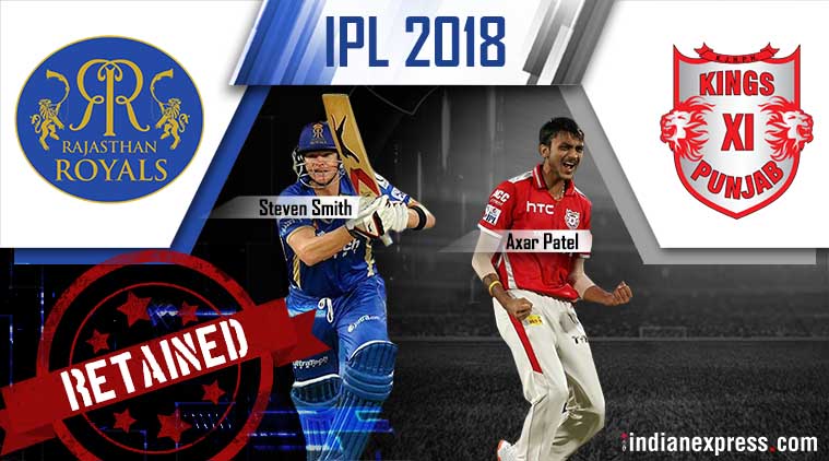 Rajasthan Royals and Kings XI Punjab