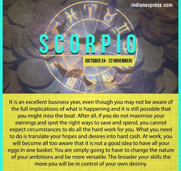 2018 horoscope, horoscope 2018, sun sign, 2018 love horoscope, 2018 caree horoscope, Aries, Leo, Sagittarius, Taurus, Virgo, Capricorn, Gemini, Libra, Aquarius, Cancer, Scorpio, Pisces, weekly horoscope 2018, monthly horoscope 2018, indian express, indian express news