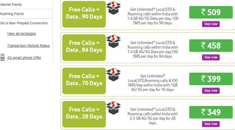 Image result for Vodafone Mobile Recharge Plans