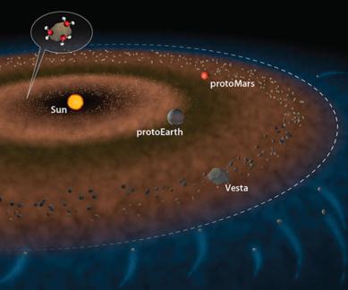 Origins of water, volatile elements, Massachusetts Institute of Technology, protoplanets, asteroids, hydrogen, angrites, deuterium, carbon, Mercury, fluorine, Venus, chlorine
