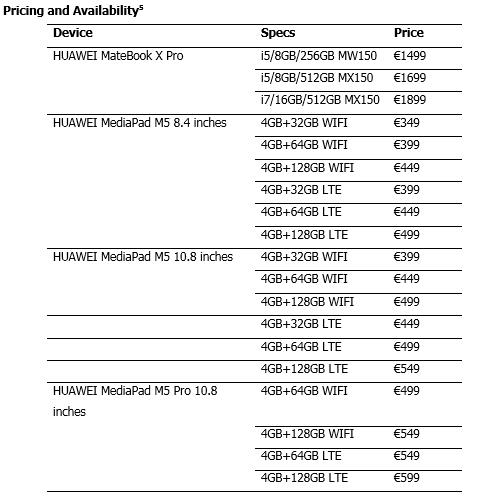 Huawei MateBook X Pro Price & Spec