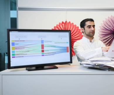 Artificial intelligence, data protection, Ecole Polytechnique Federale de Lausanne, private data, University of Wisconsin-Madison, privacy policy, University of Michigan, browser extensions, geolocation data, IP adresses