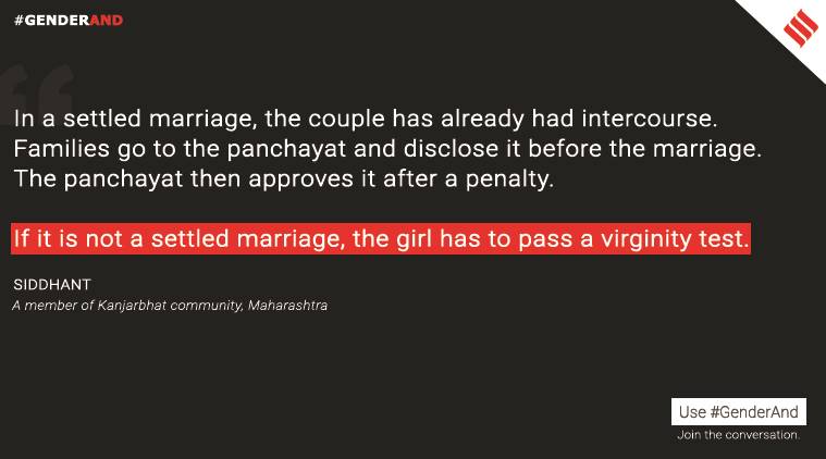 The Humiliating ‘virginity Tests For Brides A Reality In Indias Kanjarbhat Community Gender 4819