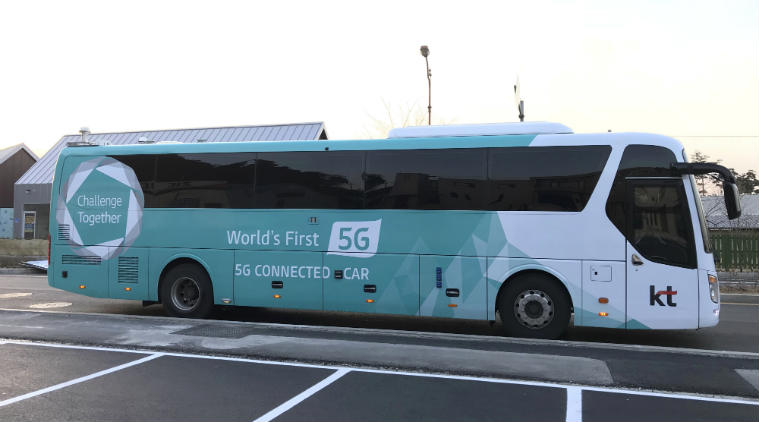 2018 Winter Olympics, auonomous techology, PyeongChang Olympics 5G, self-driving cars, KT 5G bus, internet-connectied devices, Hyundai Nexo, fuel-cell cars, wireless technology