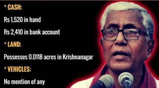 Tripura CM Manik Sarkar has only Rs 1,520 in hand, Rs 2,410 in bank