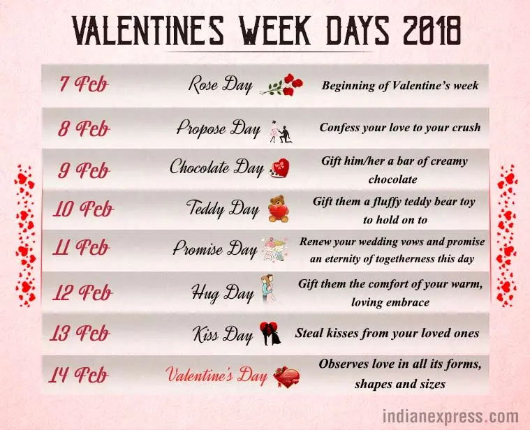 Valentine’s Week Days 2018 Full List Calendar, Date Sheet of Rose