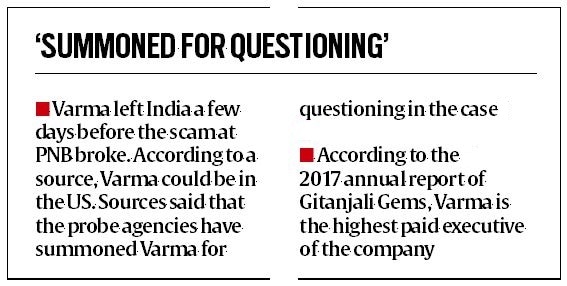 gitanjali gems, nirav modi, pnb fraud case, mehul choksi, punjab national bank, indian express
