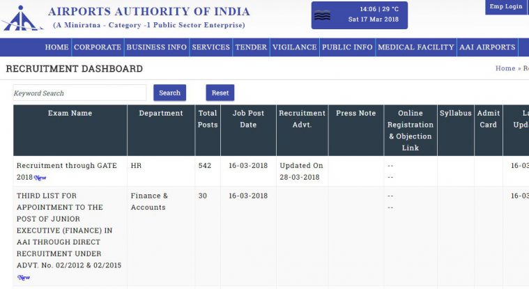 aai-gate-2018-recruitment-apply-for-543-junior-executive-officer-post