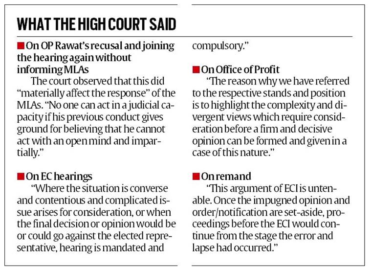 Delhi High Court strikes down HC order disqualifying 20 AAP MLAs