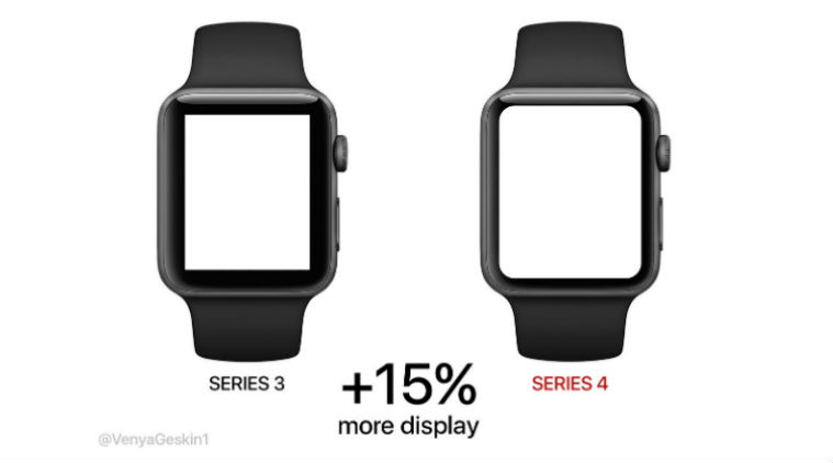 comparing apple watch series 3 and 4