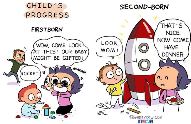 Weng Chen, Artist Weng Chen, Artist Weng Chen first born second born, Artist Weng Chen couples during pregnancy, Weng Chen VR game designer, comic designs during first birth and second birth, viral pictures, indian express