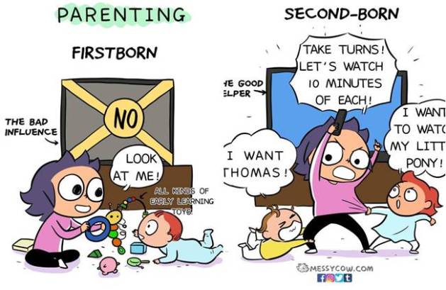 Weng Chen, Artist Weng Chen, Artist Weng Chen first born second born, Artist Weng Chen couples during pregnancy, Weng Chen VR game designer, comic designs during first birth and second birth, viral pictures, indian express