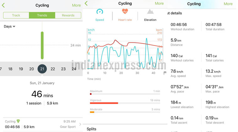 samsung gear cycling app