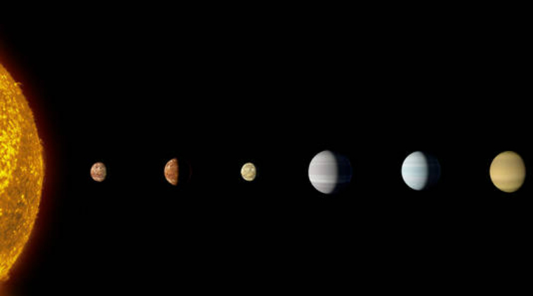 Now, use Google AI to hunt planets from NASA data | Technology News ...