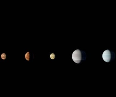 Google AI system, NASA Kepler telescope, exoplanet discovery, Google Brain Team, machine learning systems, Transiting Exoplanet Survey Satellite mission, Kepler photometry, neural networks