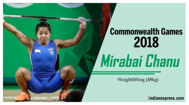 Mirabai Chanu, Mirabai Chanu gold, weighlifting gold, india weightlifting gold, sports news