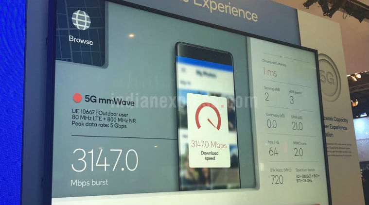 MWC 2018, Qualcomm, Qualcomm 5G network, Qualcomm 5G X50 modem, Intel 5G PC, Intel 5G Chipset, Huawei 5G router, 5G, What is 5G