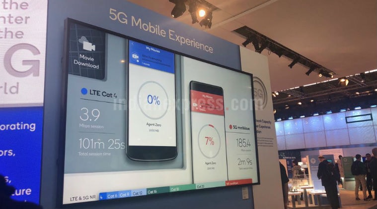 MWC 2018, Qualcomm, Qualcomm 5G network, Qualcomm 5G X50 modem, Intel 5G PC, Intel 5G Chipset, Huawei 5G router, 5G, What is 5G