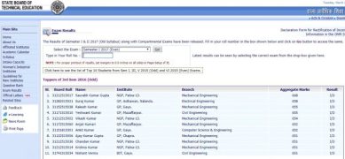 SBTE result, SBTE sem 1 and 2 result, sbtebihar.gov.in, education news