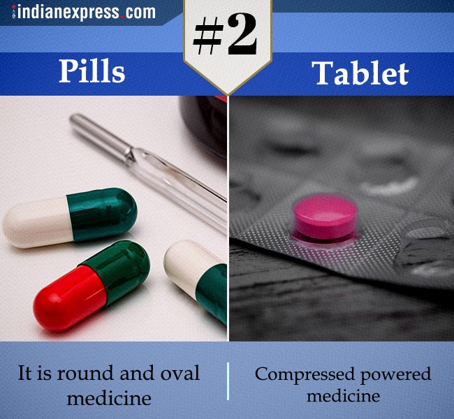 same thing, confusing term, two confusing terms, two similar terms, same thing different meaning, synonymous, two similar terms but different meaning, Indian express, tending news