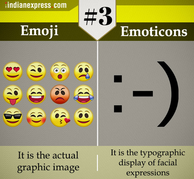 same thing, confusing term, two confusing terms, two similar terms, same thing different meaning, synonymous, two similar terms but different meaning, Indian express, tending news