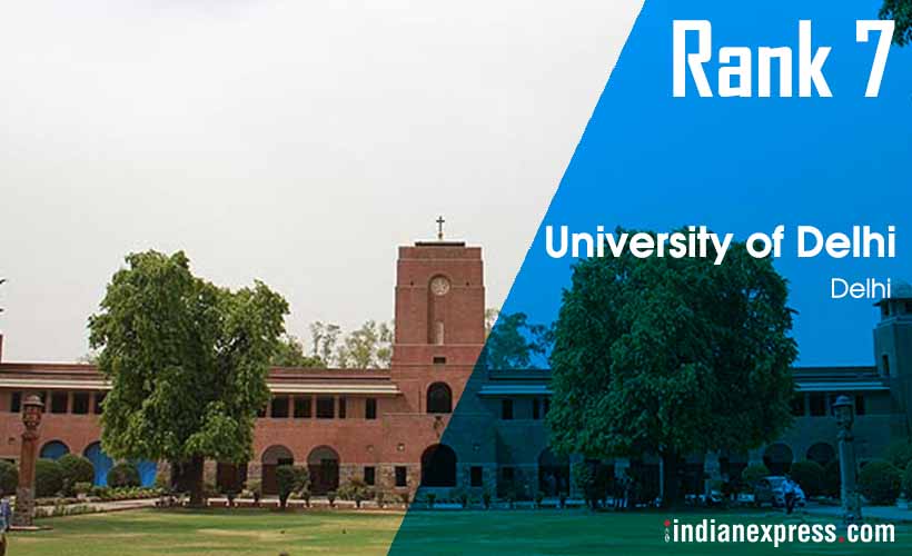 NIRF Rankings 2018: Top 10 Institutes, Universities In India ...