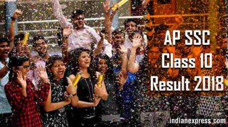 Manabadi BSEAP AP SSC 10th Results 2018 Highlights: Results declared at bse.ap.gov.in, Prakasam tops among district with 97.93%