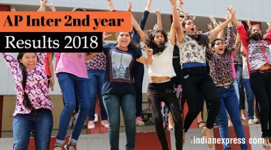 Inter result 2018, manabadi, intermediate result 2018
