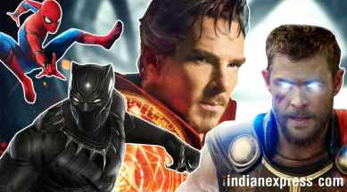 Marvel films box office report