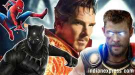 Marvel films box office report