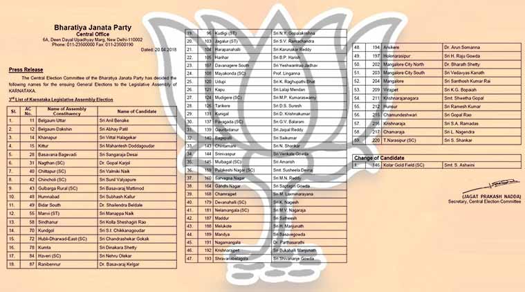 karnataka assembly elections 2018 bjp third list