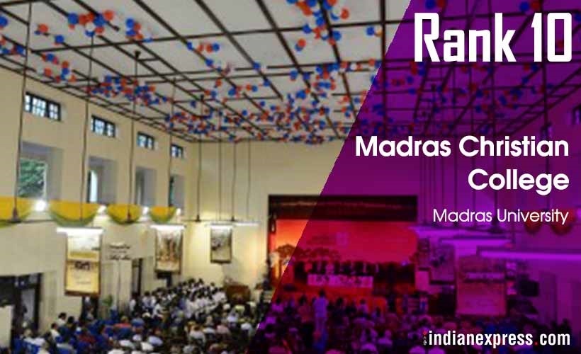 Top 10 colleges in India