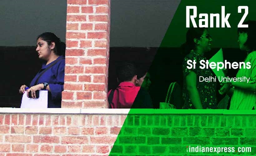 Top 10 colleges in India