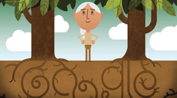 Earth Day, Earth Day 2018, Earth Day, google doodle on earth day, Jane Goodall, Earth Day India, Earth Day activities, Earth day slogans, Earth Day images, What is Earth Day, Climate change, environment protection, Indian Express news