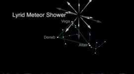 Lyrid meteor shower 2018, Lyrid meteor shower time in India, Lyrid meteor shower how to watch, Lyrid meteor shower speed, Lyrid meteor shower moonset, Lyrid meteor shower Northern Hemisphere