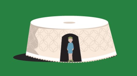 muslims, minority community, socio economic development, indentity politics, ihds, indian human development survey, indian express