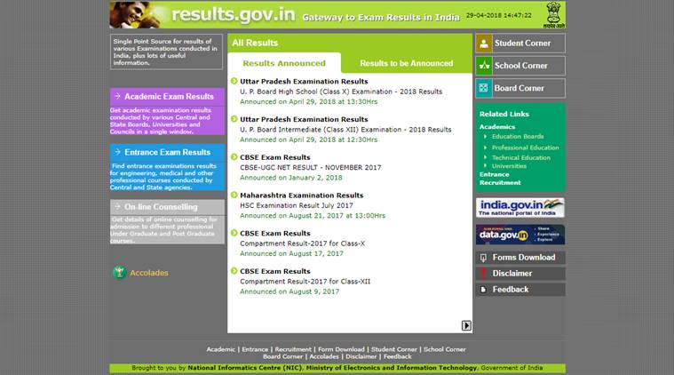 UP Board Result 2018 Class 12th highlights: Pass ...