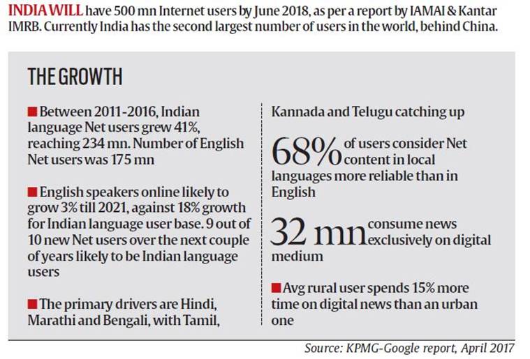 fake news, internet users in india, facebook, cambridge analytics, altnews, facebook in regional languages, technology, data security, indian express