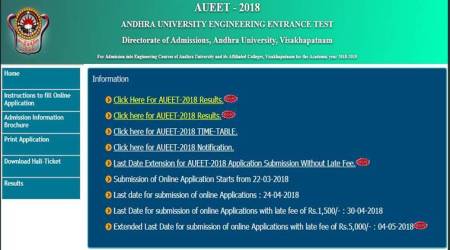 AUEET result, aucet result, andhra university