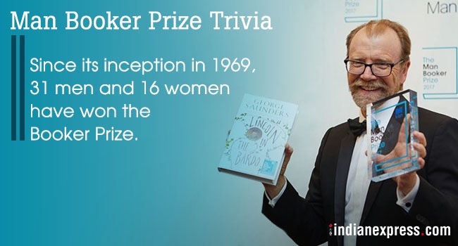 Man Booker, Man Booker prize, Olga Tokarczuk, Man Booker prize winner 2018, Olga Tokarczuk wins Man Booker, Man Booker International Prize, Flights, Flights book reviews, man booker prize trivia, fun facts about man booker, Indian Express, indian express news