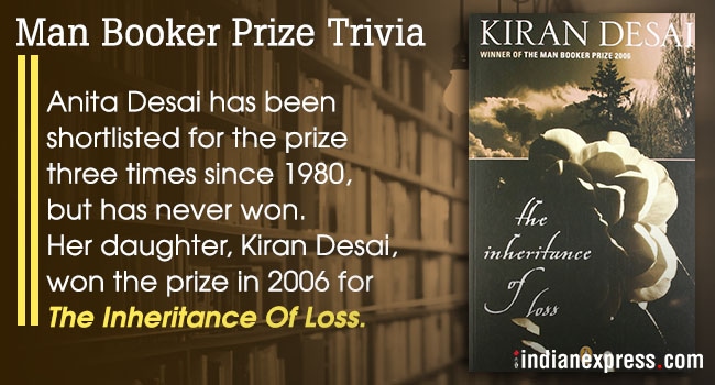 Man Booker, Man Booker prize, Olga Tokarczuk, Man Booker prize winner 2018, Olga Tokarczuk wins Man Booker, Man Booker International Prize, Flights, Flights book reviews, man booker prize trivia, fun facts about man booker, Indian Express, indian express news