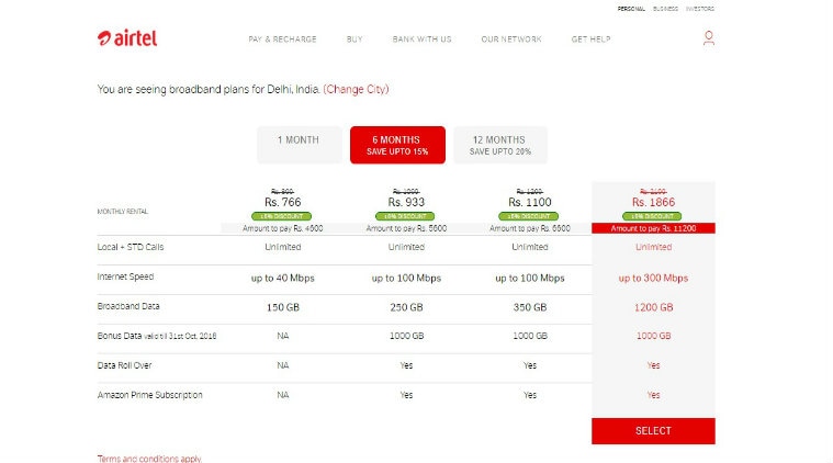 which airtel tariff give bonus and 37mb data