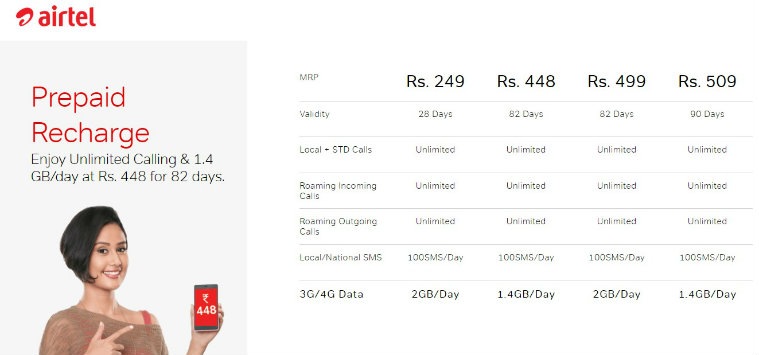 Reliance Jio Double Dhamaka offer, Double Dhamaka offer, Airtel prepaid Plan, Reliance Jio, Bharti Airtel, Jio prepaid recharge, Jio prepaid recharge offer, Airtel prepaid recharge offer, Best prepaid plan, Jio Best prepaid plan, Airtel Best prepaid plan, Airtel prepaid recharg, Indian telecom industry, Reliance Jio vs Airtel, Reliance Jio Prepaid offer, Airtel prepaid offer, Jio vs Airtel, Reliance Jio Pack vs Airtel Pack