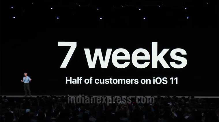 Apple, Apple iOS 12, Apple WWDC 2018, Apple iOS 12 vs Android P, iOS 12 user base, Android Oreo user base, Apple vs Google, Android P, iOS 12 list of devices