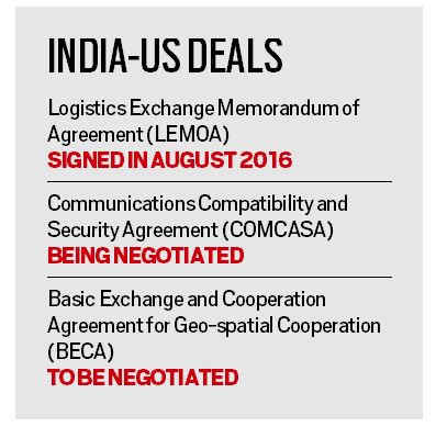 comcasa, comcasa agreement, india us security agreement, what is comcasa agreement, Communications Compatibility and Security Agreement, indian express