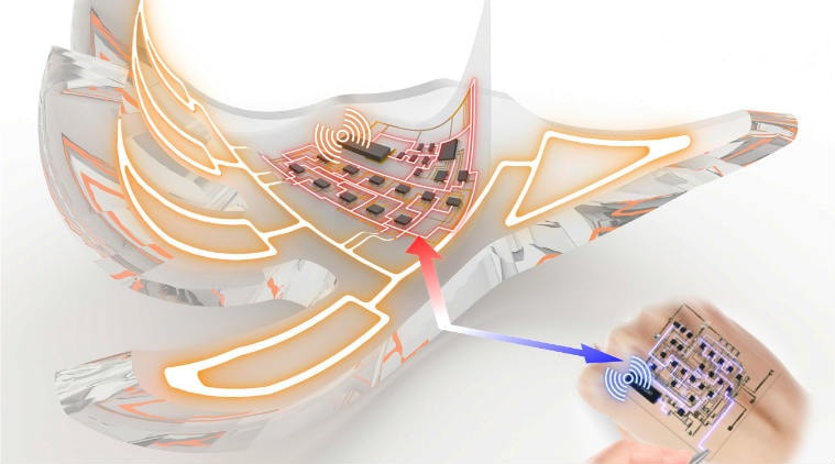 Soft robots, printable e-skin, Seoul National University, 3D printing technology, hybrid electronics, robot components, soft actuators, miniature integrated circuits