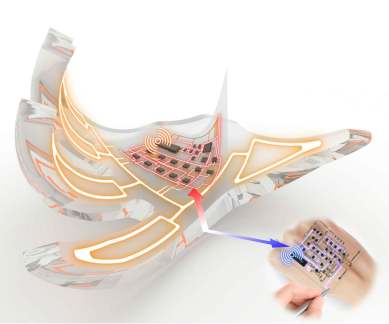 Soft robots, printable e-skin, Seoul National University, 3D printing technology, hybrid electronics, robot components, soft actuators, miniature integrated circuits