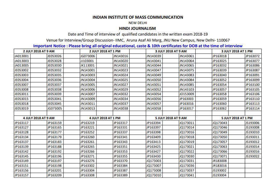 iimc.nic.in, IIMC Entrance results, IIMC results 2018, IIMC Entrance Results 2018