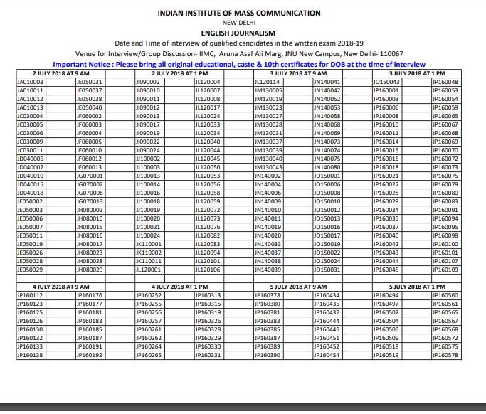 iimc.nic.in, IIMC Entrance results, IIMC results 2018, IIMC Entrance Results 2018