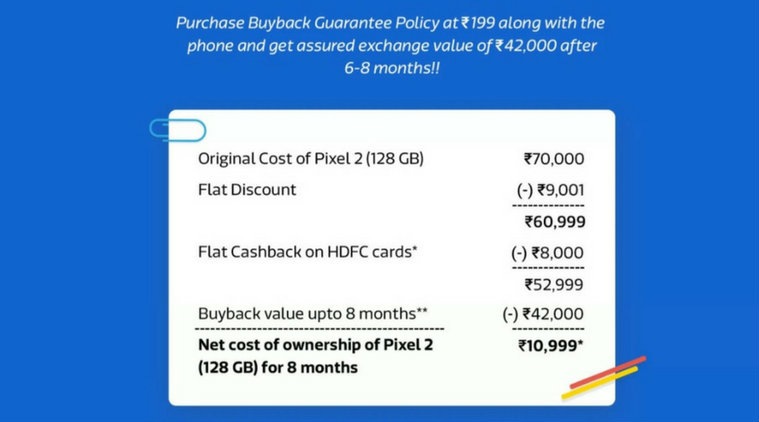 Flipkart, flipkart sale, flipkart super value week, pixel 2 buyback guarantee, pixel 2 sale, moto x4, redmi note 4, iphone x, iphone 8 plus, moto z2 force, sale, flipkart buyback guarantee, pixel, google